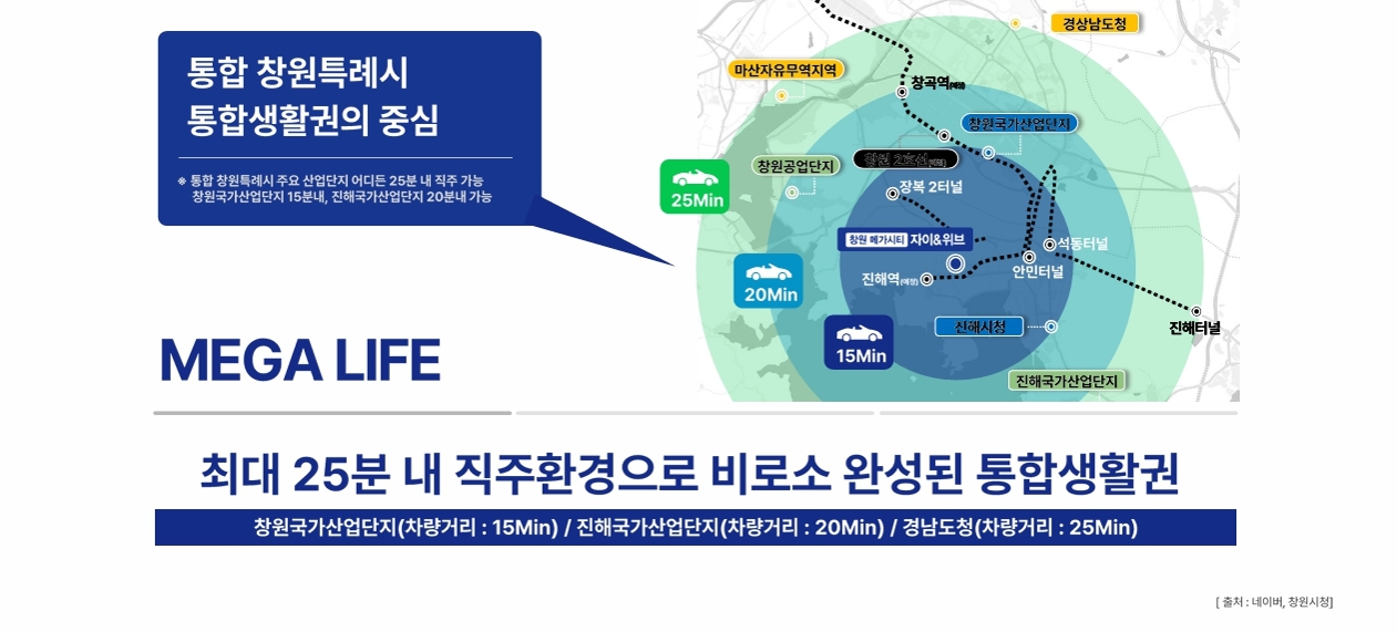 창원 메가시티 자이앤위브 dljfsnkl.jpg
