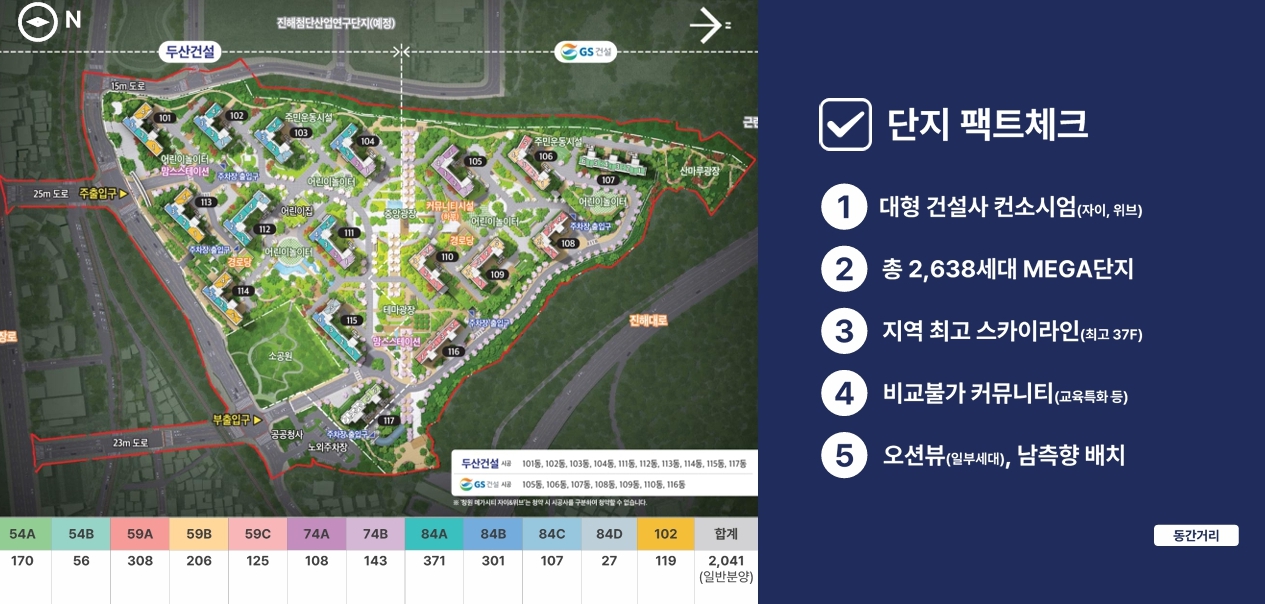 창원 메가시티 자이앤위브 fjlksdnks.jpg