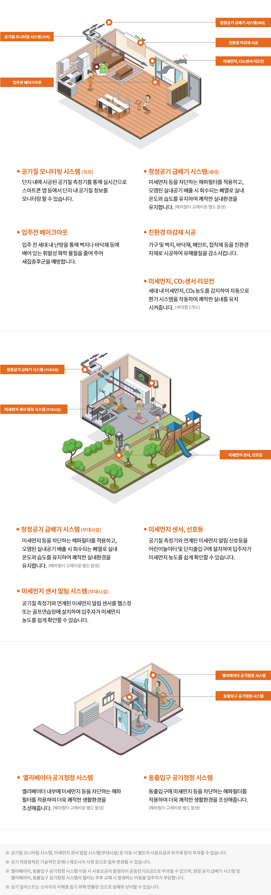 오산세교 우미린 레이크시티 에어클린시스템 최종 33.png