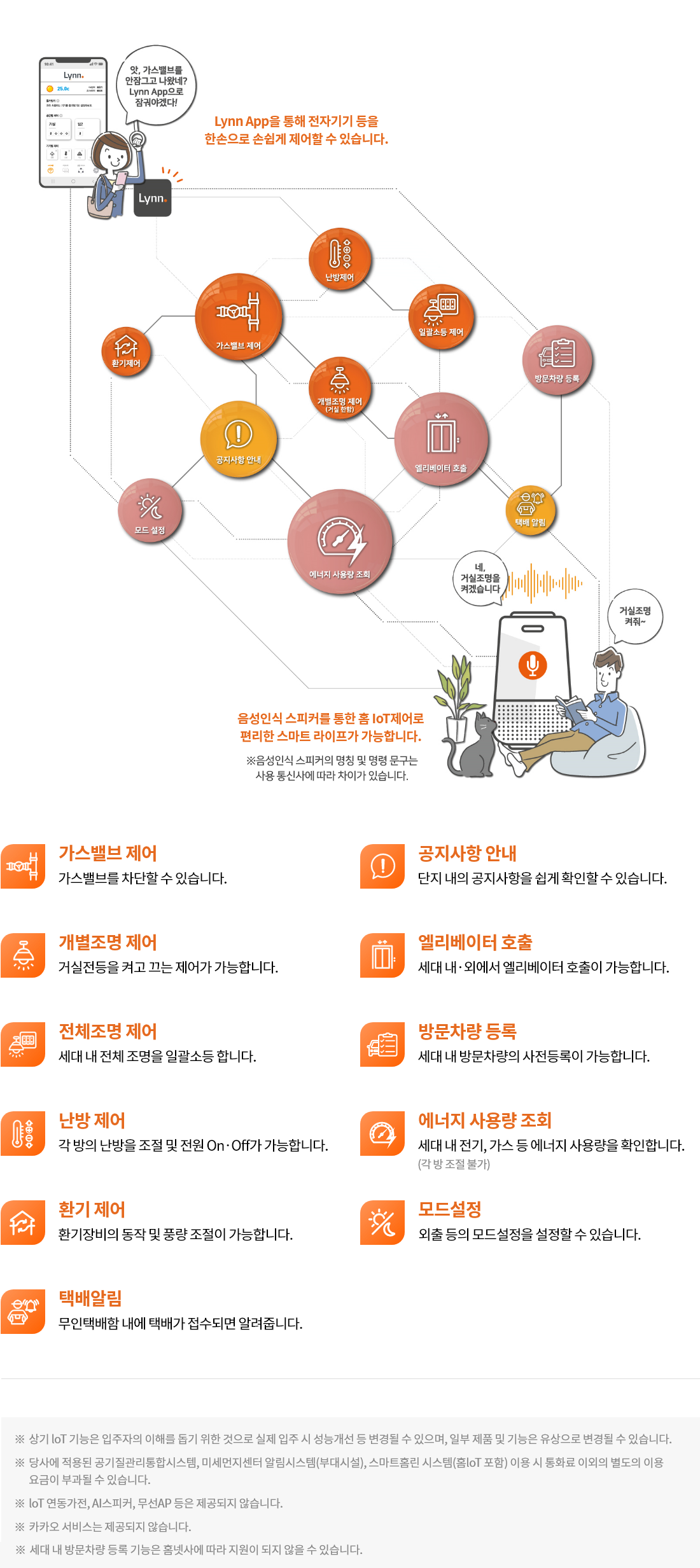 오산 세교 우미린 레이크시티 단지안내 lot 최종 2112.png